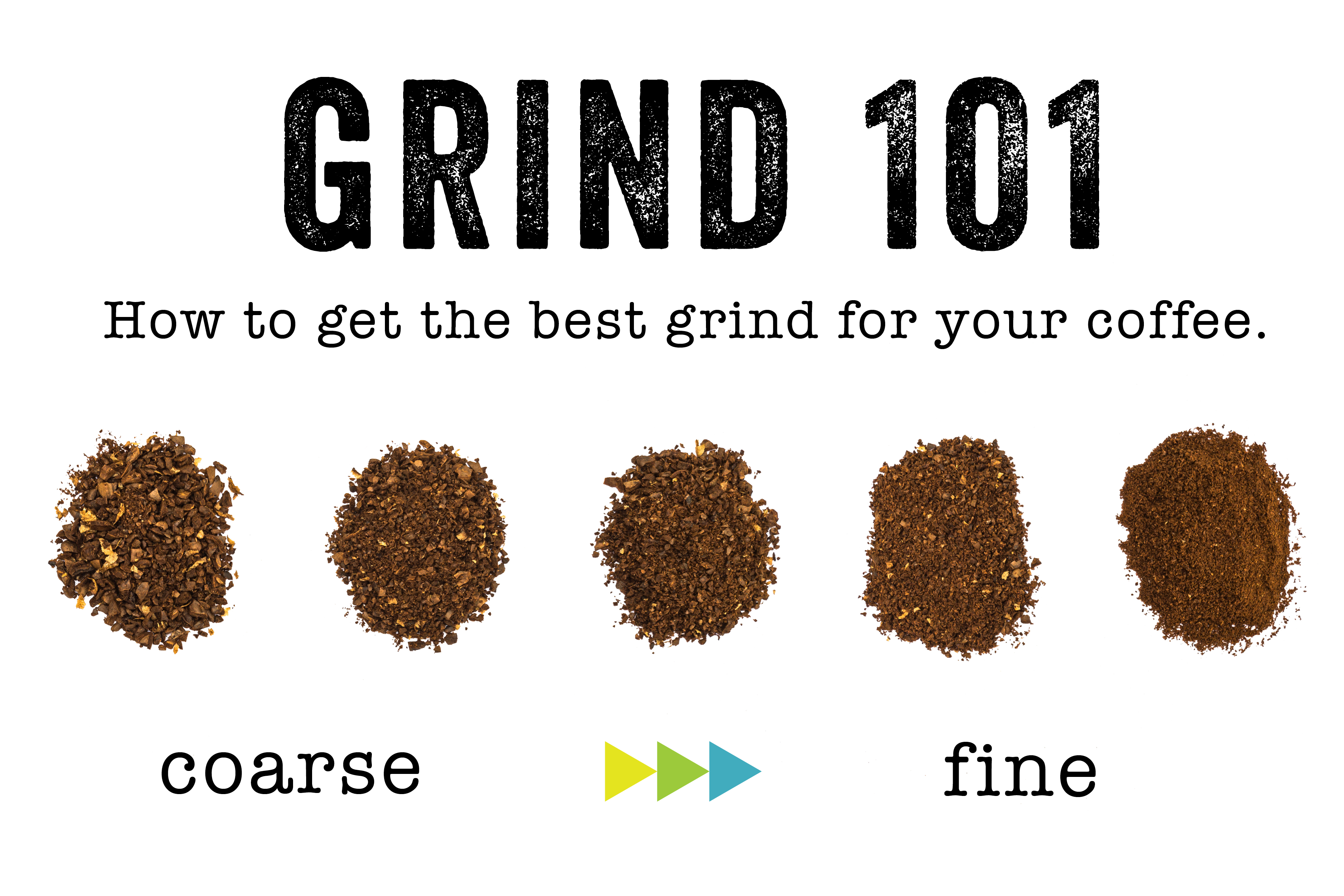 What is the Best Grind for Drip Coffee: Ultimate Guide for Perfect Brew 6 What is the Best Grind for Drip Coffee: Ultimate Guide for Perfect Brew