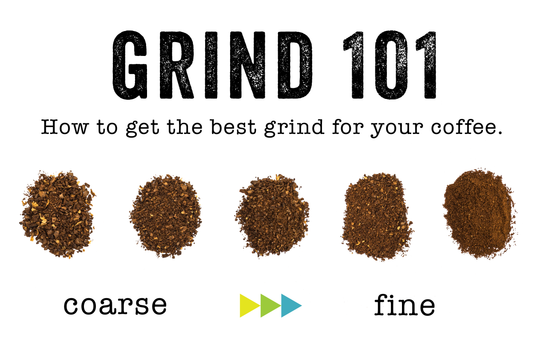 Grind 101: Which Coffee Grind is Best?
